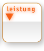 leistung